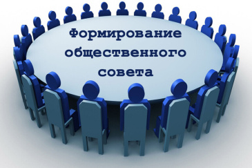 Формирование состава Общественного совета Советского района Формирование состава Общественного совета Советского района
