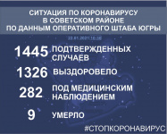           22  2021.