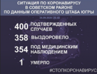           25  2020 