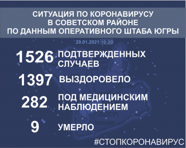           29  2021.