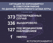          17  2020 