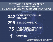           08  2020 