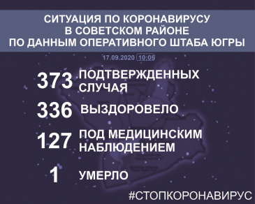           17  2020 