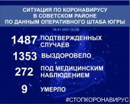           26  2021.